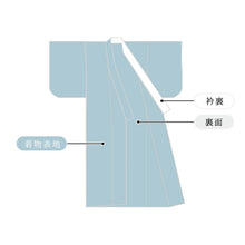 画像をギャラリービューアに読み込む, 色無地 単衣 国内手縫い仕立て 湯のし・衿裏込み