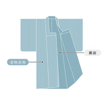 画像をギャラリービューアに読み込む, 道行コート 単衣 国内手縫い仕立て 湯のし込み