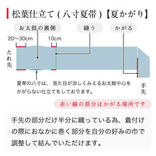 画像をギャラリービューアに読み込む, 八寸名古屋帯 かがり仕立て 国内手縫い仕立て