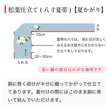 画像をギャラリービューアに読み込む, 八寸名古屋帯 総かがり仕立て 国内手縫い仕立て