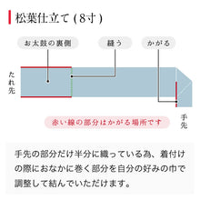 画像をギャラリービューアに読み込む, 名古屋帯 反物 西陣 都 伊万里染付 紺 ネイビー 着物 帯 八寸名古屋帯 カジュアル お洒落 高級 未仕立て 着付け レディース 紬 小紋 木綿 きもの 着物 女性 和服 和装小物 単衣 袷 八寸 名古屋