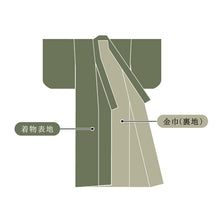 画像をギャラリービューアに読み込む, 男物きもの 袷 国内手縫い仕立て 湯のし・裏地込み