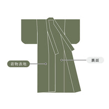 画像をギャラリービューアに読み込む, 男物きもの 単衣 国内手縫い仕立て 湯のし込み