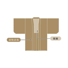 画像をギャラリービューアに読み込む, 男物羽織 袷 国内手縫い仕立て 湯のし込み