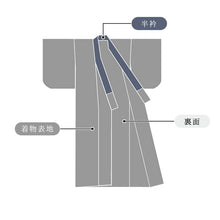画像をギャラリービューアに読み込む, 男物長襦袢 単衣 国内手縫い仕立て 湯のし込み