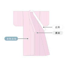 画像をギャラリービューアに読み込む, 浴衣 木綿 広衿 国内 手縫い 仕立て 湯のし込み フルオーダー オーダー仕立て
