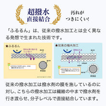 画像をギャラリービューアに読み込む, 洗える長襦袢 洗える絹 シルク 長襦袢 正絹 新品 未仕立て 反物 夏 長襦袢 夏の着物 フルオーダー 単衣用 夏用 100%