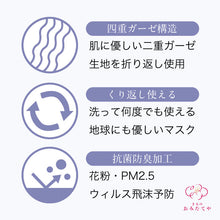 画像をギャラリービューアに読み込む, 【在庫あり】【即日発送】日本製 国内製品 洗えるマスク 4重構造 抗菌加工 コットン 綿100% ガーゼ 熱がこもりにくい 通年