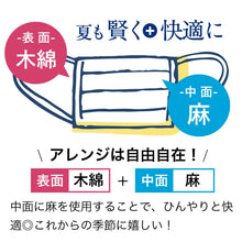 画像をギャラリービューアに読み込む, 【マスク生地 夏用 日本製】【本日発送】【即日発送】 マスク材料セット 麻 リネン ラミー 夏用マスク 夏用マスクキット 手作りマスクキット マスク地 手ぬぐい 夏用マスクキット ハンドメイド ますく 日本製 生地 洗える
