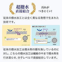 画像をギャラリービューアに読み込む, 繰り返し使える 日本製 生地 マスク クール フェイスマスク 絹 洗える絹 DIY 裁縫 夏用マスク 抗菌 速乾 防水 手芸 マスク手作り 吸汗速乾 マスク素材