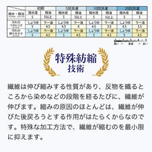 画像をギャラリービューアに読み込む, シルク 生地 日本製 絹 日本の絹 洗える絹 マスク生地 裁縫 夏用マスク 抗菌 速乾 防水 手芸 マスク手作り マスク素材
