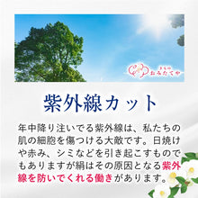 画像をギャラリービューアに読み込む, 【即日発送】着物屋さんの 洗える絹 シルク 生地 白 丸菊模様 日本製 汚れにくい 絹 日本の絹 洗える絹 マスク 生地 裁縫 夏用マスク 抗菌 速乾 防水 手芸 マスク手作り マスク素材 生地 布 マスク 手作り 生地 高級 国産 シルクマスク 絹マスク 洗えるシルク