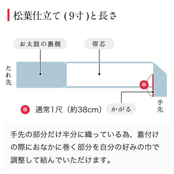 九寸名古屋帯 帯仕立て 名古屋帯 松葉仕立て 開き仕立て 仕立て代