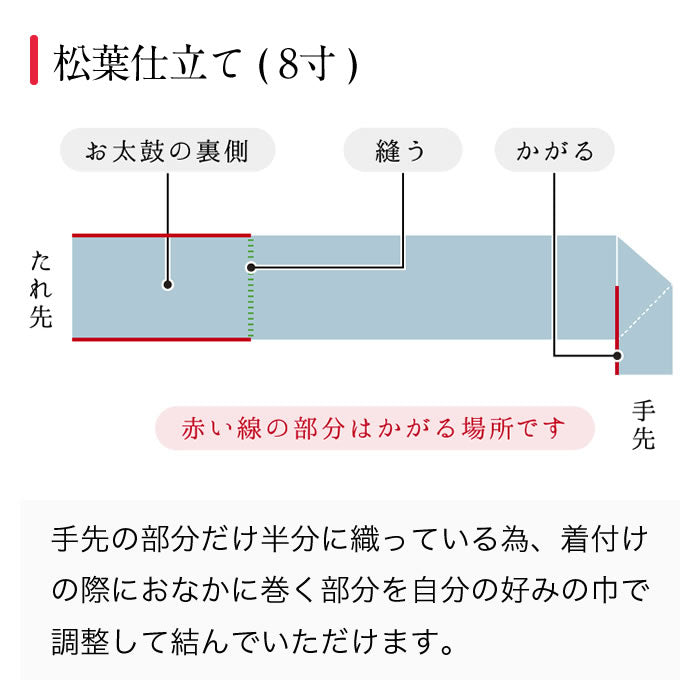 07196 散らし 8寸 名古屋帯 2本 開き仕立て