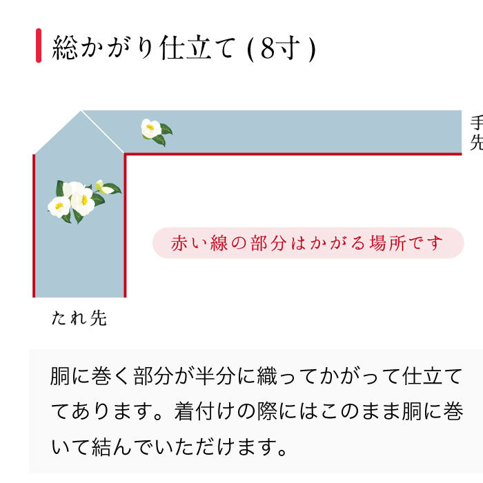 八寸名古屋帯 帯仕立て 名古屋帯 仕立て代 松葉仕立て 総がかり仕立て