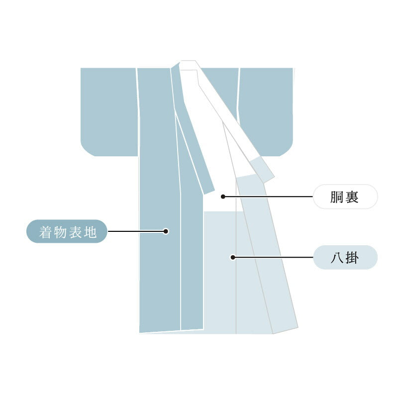 紬 袷 国内手縫い仕立て 湯のし・胴裏・八掛込み – おみたてや